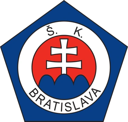 오각형 안에 두 줄 십자가와 ŠK BRATISLAVA 글자가 든 1939-1948년 ŠK 브라티슬라바 문장