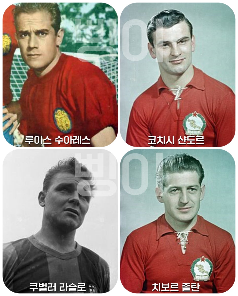 루이스 수아레스, 코치시 샨도르, 쿠벌러 라슬로, 치보르 졸탄 네 사람의 사진을 두 줄로 모은 편집 이미지