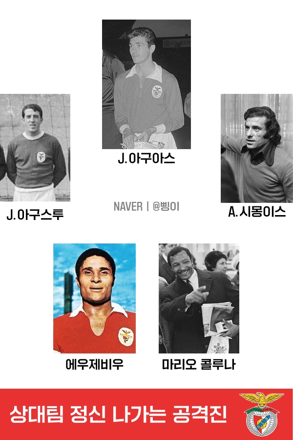 주제 아우구스투, 주제 아구아스, 안토니우 시몽이스, 에우제비우, 마리우 콜루나 다섯 사람의 사진을 두 줄로 모은 편집 이미지