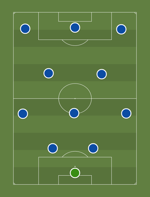 메토도 2-3-2-3 포메이션 도식