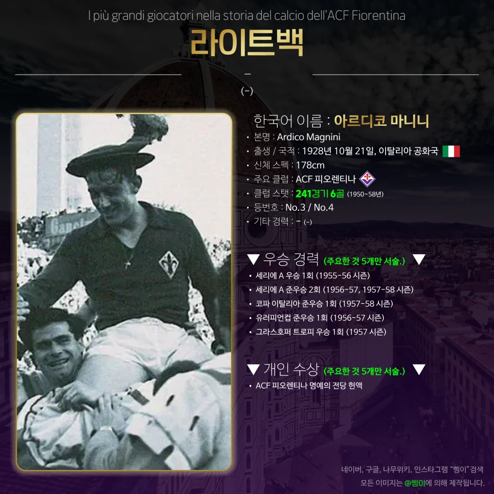 아르디코 마니니 라이트백 상세 정보 디자인