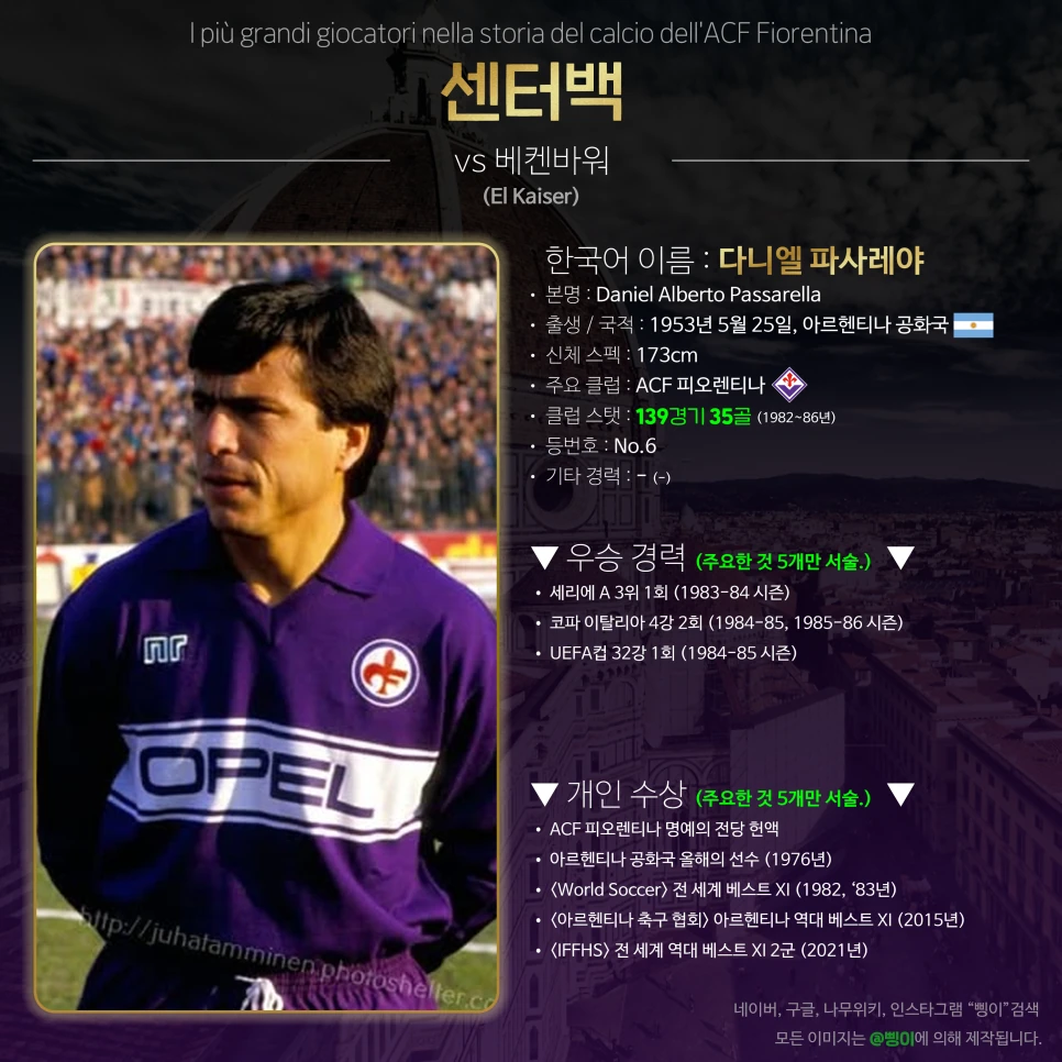 다니엘 파사레야 센터백 상세 정보 디자인