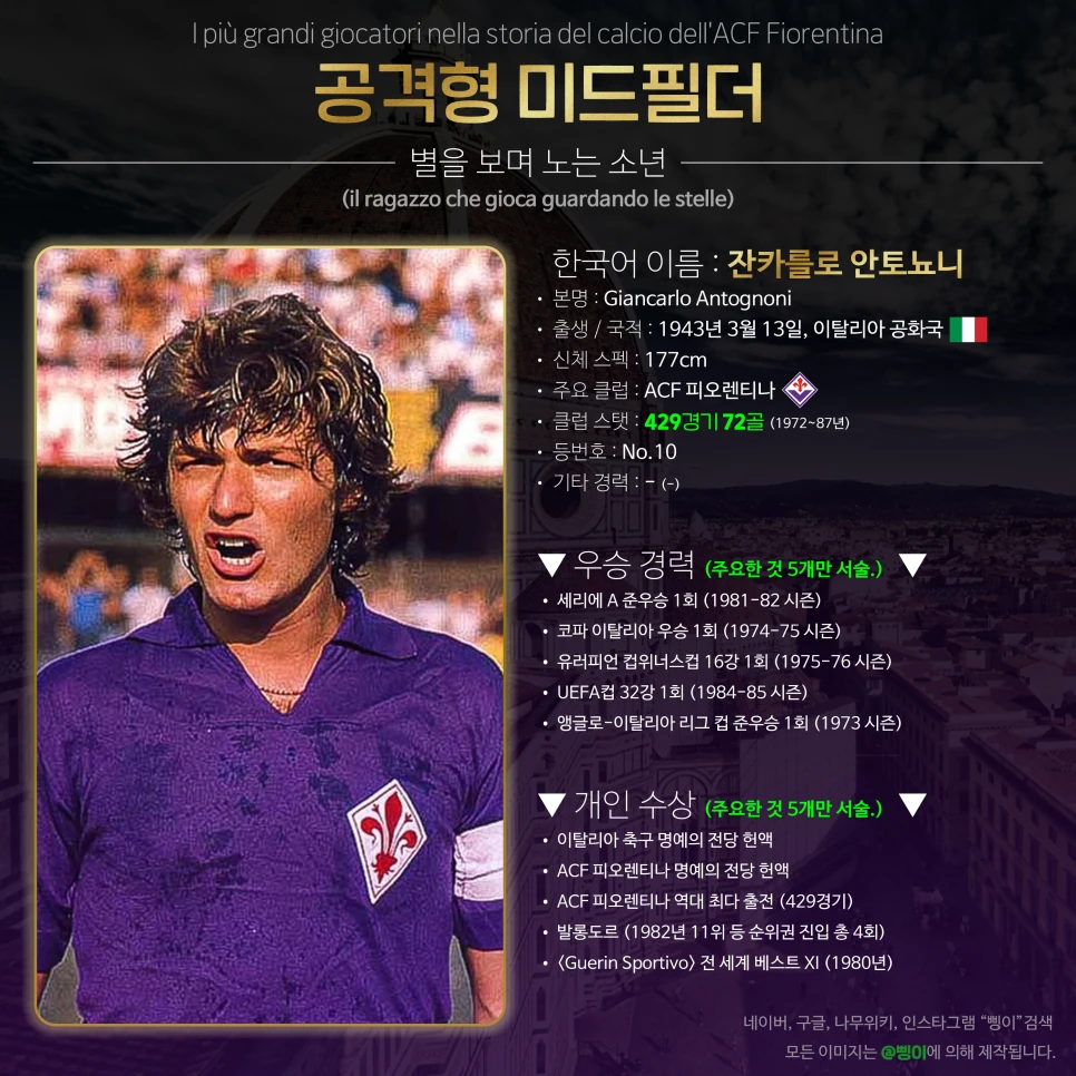 잔카를로 안토뇨니 공격형 미드필더 상세 정보 디자인
