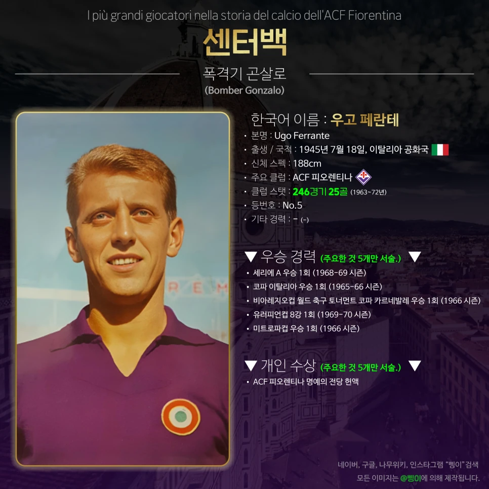 우고 페란테 센터백 상세 정보 디자인