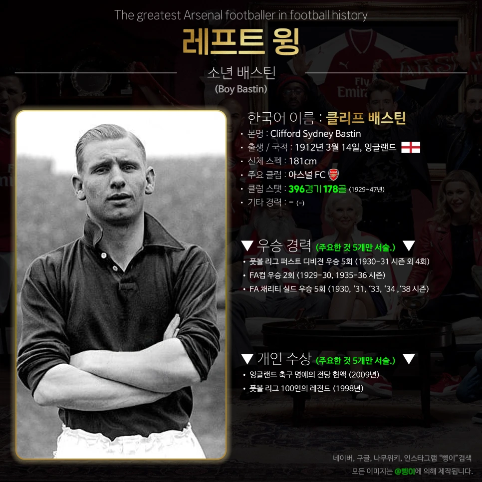 클리프 배스틴 레프트 윙 상세 정보 디자인