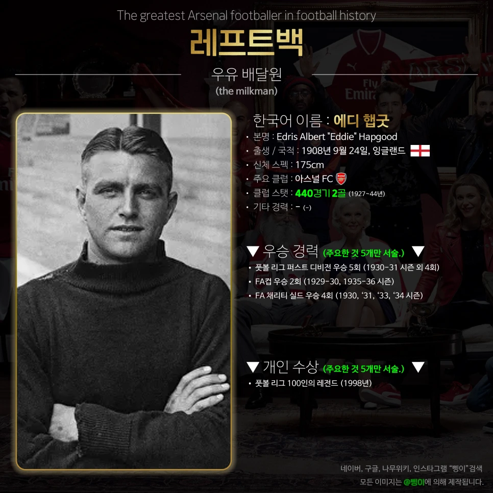 에디 햅굿 레프트백 상세 정보 디자인