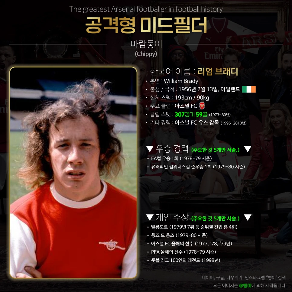 리엄 브래디 공격형 미드필더 상세 정보 디자인