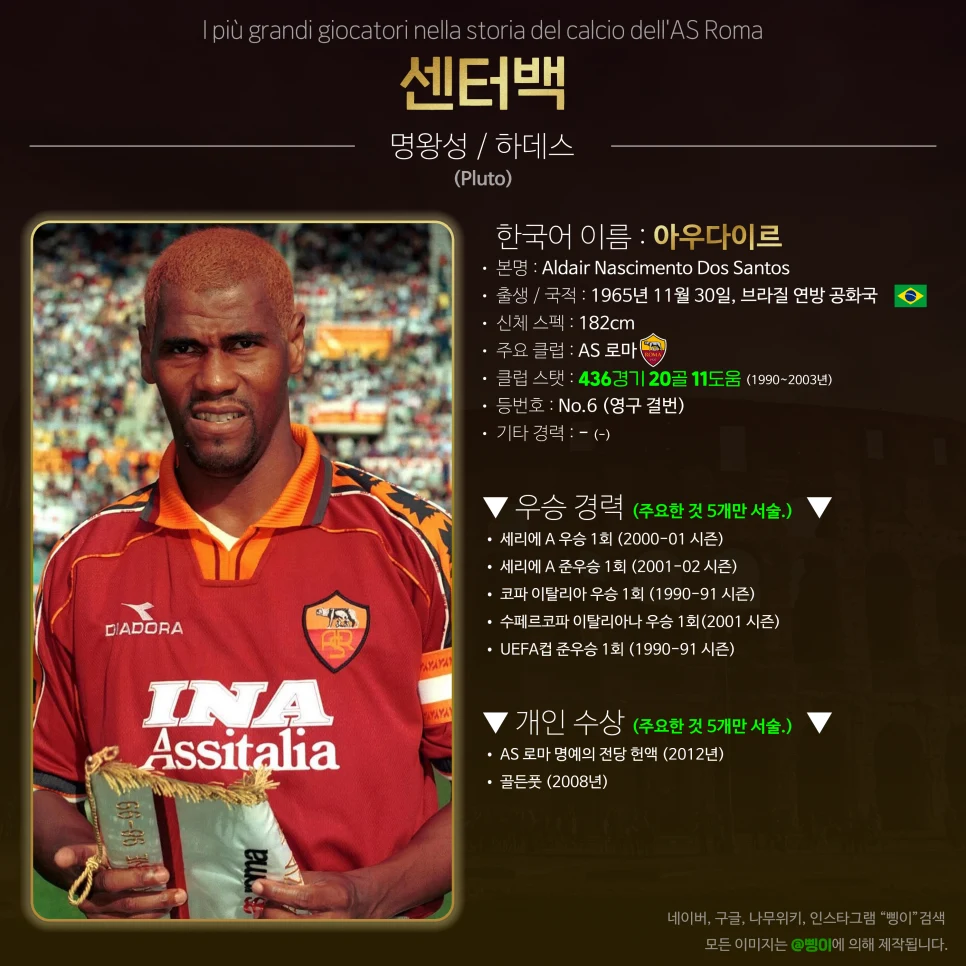 아우다이르 센터백 상세 정보 디자인