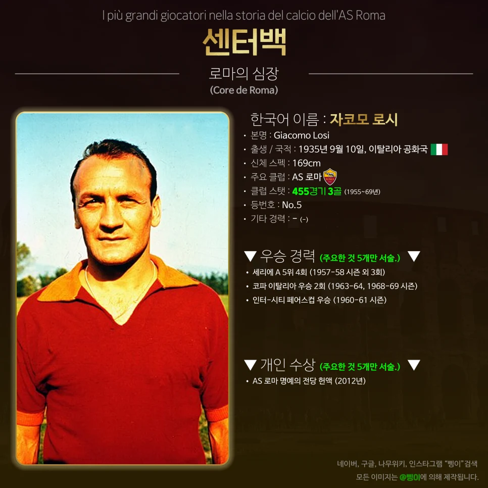 자코모 로시 센터백 상세 정보 디자인