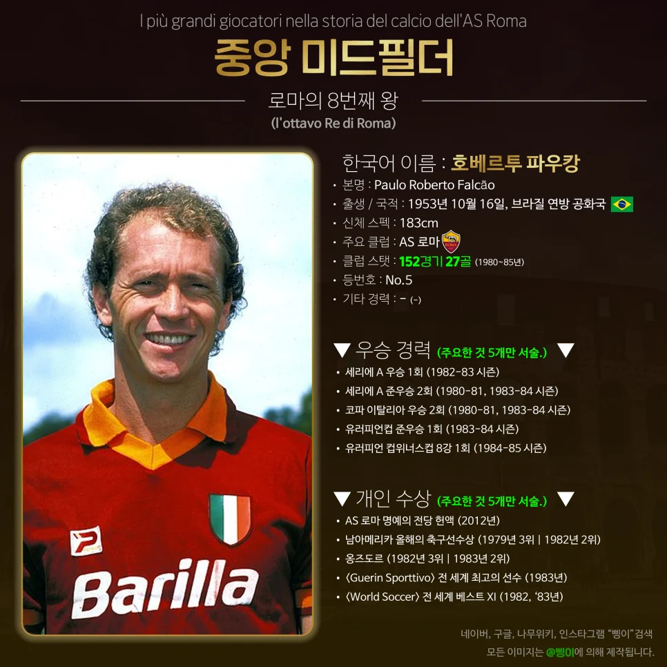호베르투 파우캉 중앙 미드필더 상세 정보 디자인