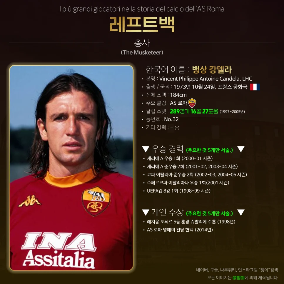 뱅상 캉델라 레프트백 상세 정보 디자인