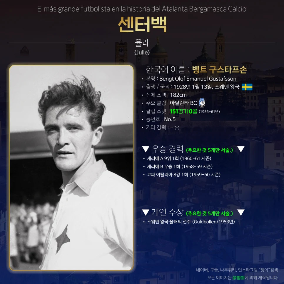 벵트 구스타브손 센터백 상세 정보 디자인