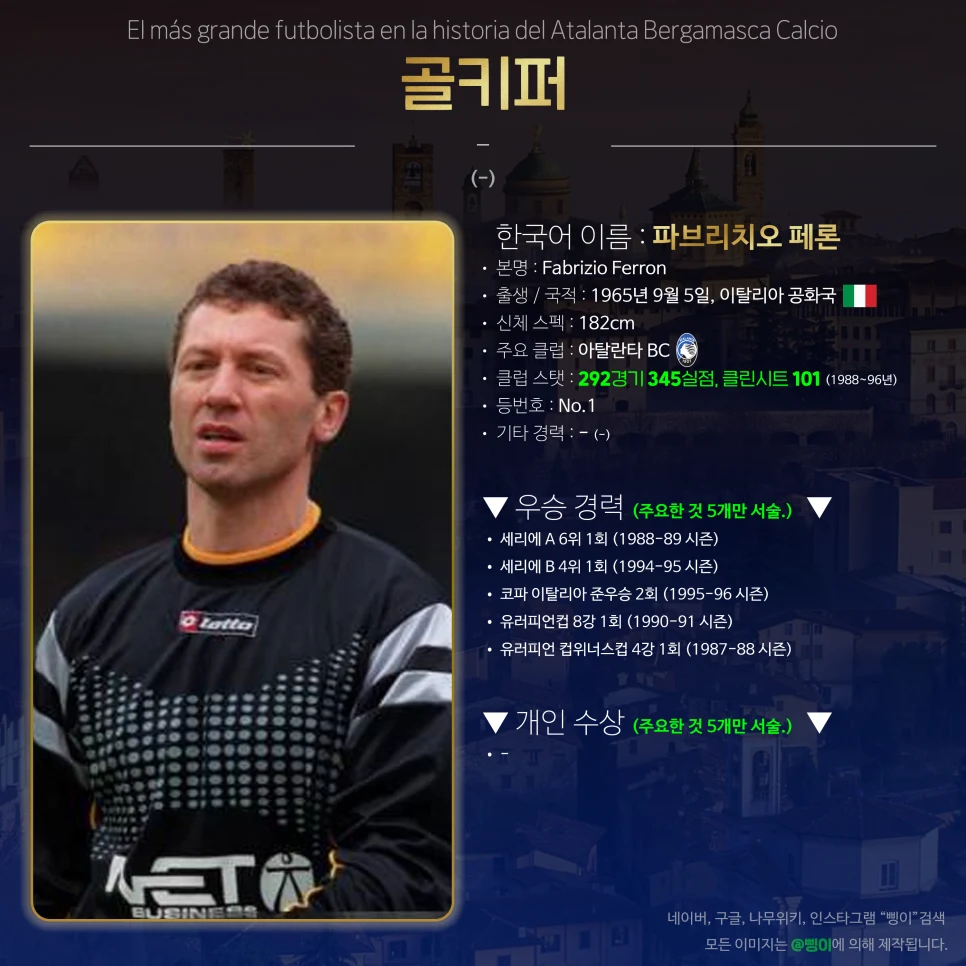 파브리치오 페론 골키퍼 상세 정보 디자인