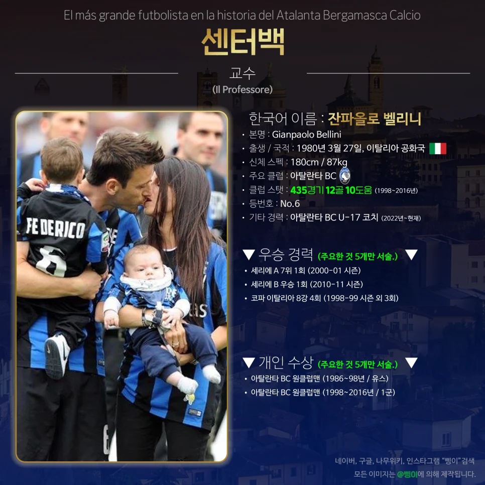 잔파올로 벨리니 센터백 상세 정보 디자인