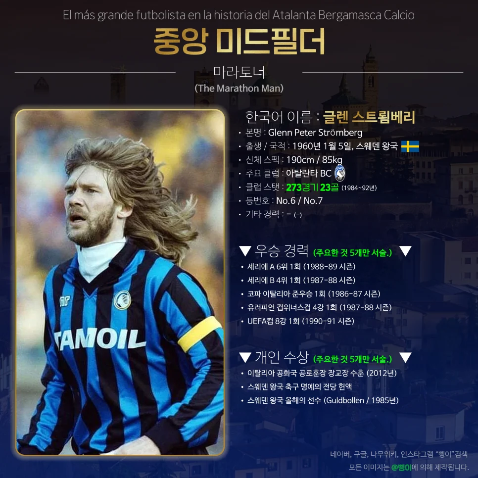 글렌 스트룀베리 중앙 미드필더 상세 정보 디자인