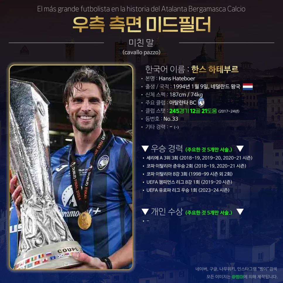 한스 하테부르 오른쪽 윙백 상세 정보 디자인