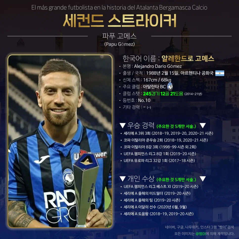 알레한드로 파푸 고메스 세컨드 스트라이커 상세 정보 디자인