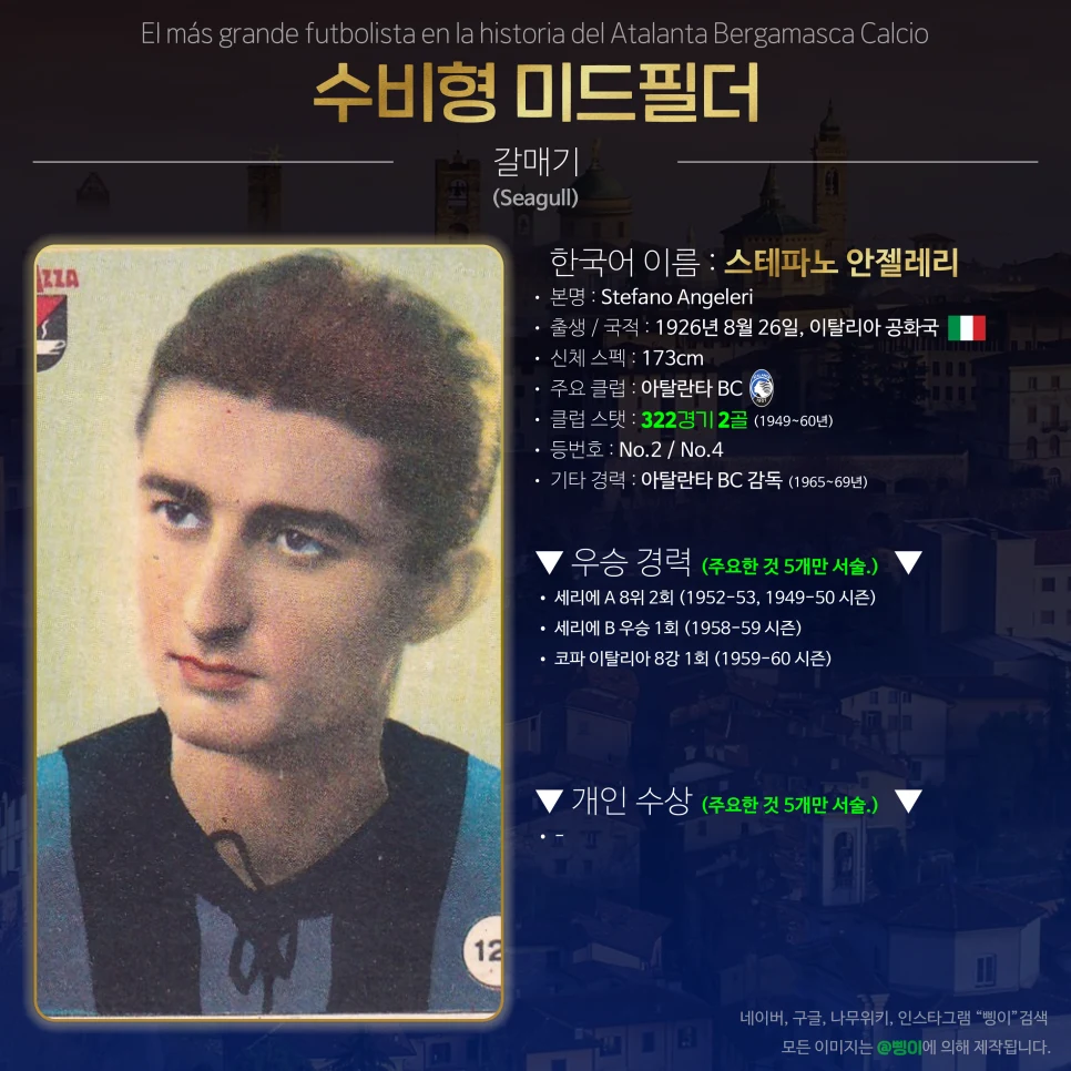 스테파노 안젤레리 수비형 미드필더 상세 정보 디자인