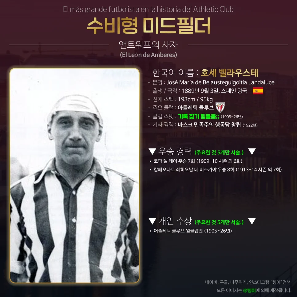 호세 마리아 벨라우스테 수비형 미드필더 상세 정보 디자인