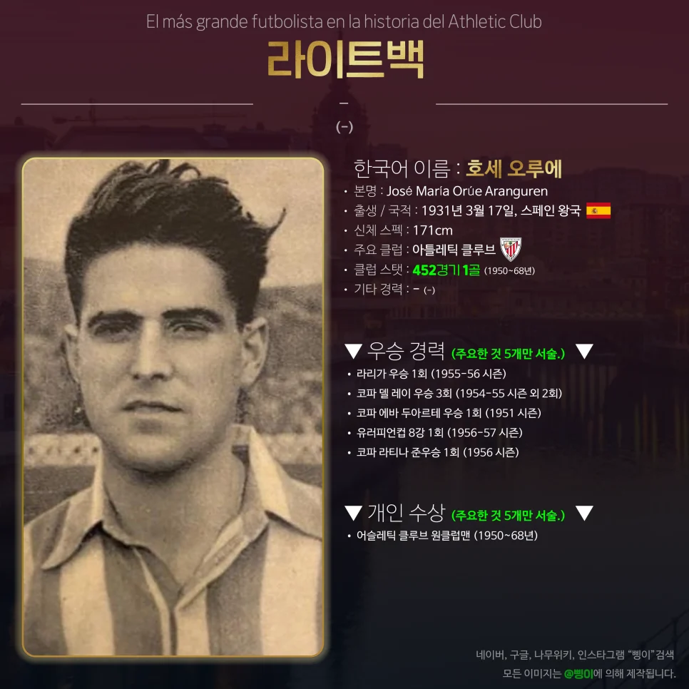 호세 오루에 라이트백 상세 정보 디자인
