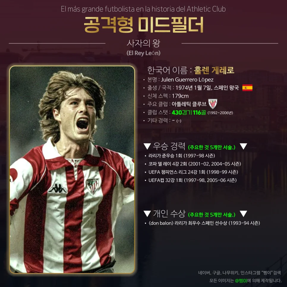 훌렌 게레로 공격형 미드필더 상세 정보 디자인