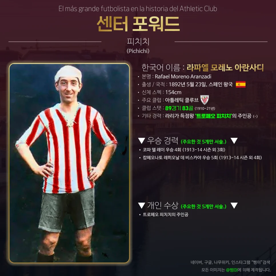 피치치 센터 포워드 상세 정보 디자인