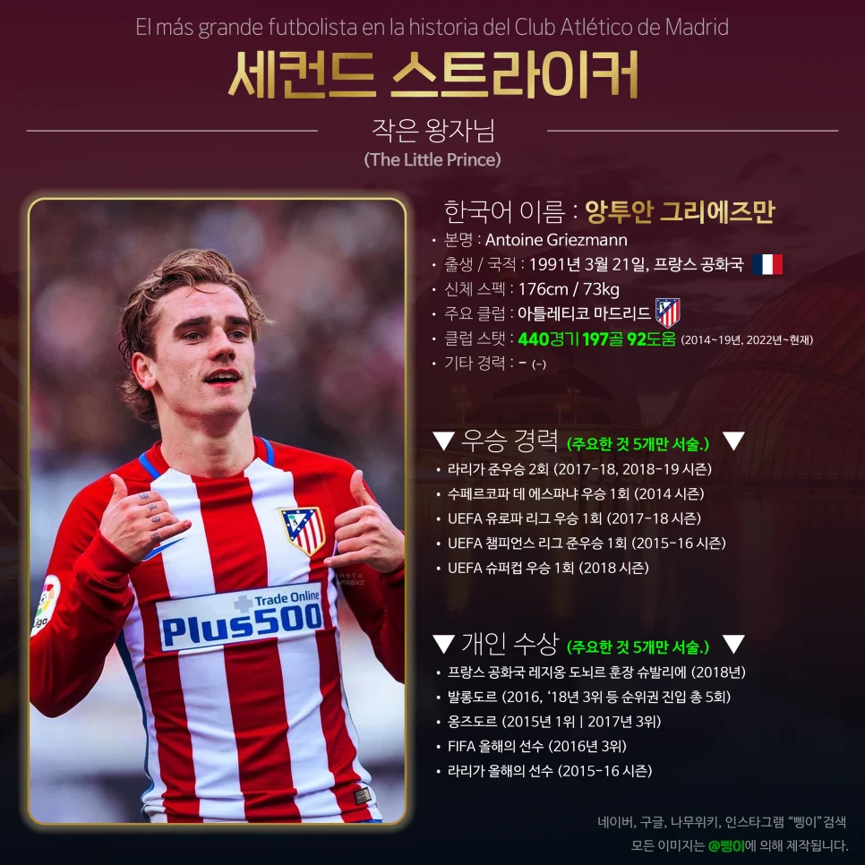 앙투안 그리에즈만 세컨드 스트라이커 상세 정보 디자인