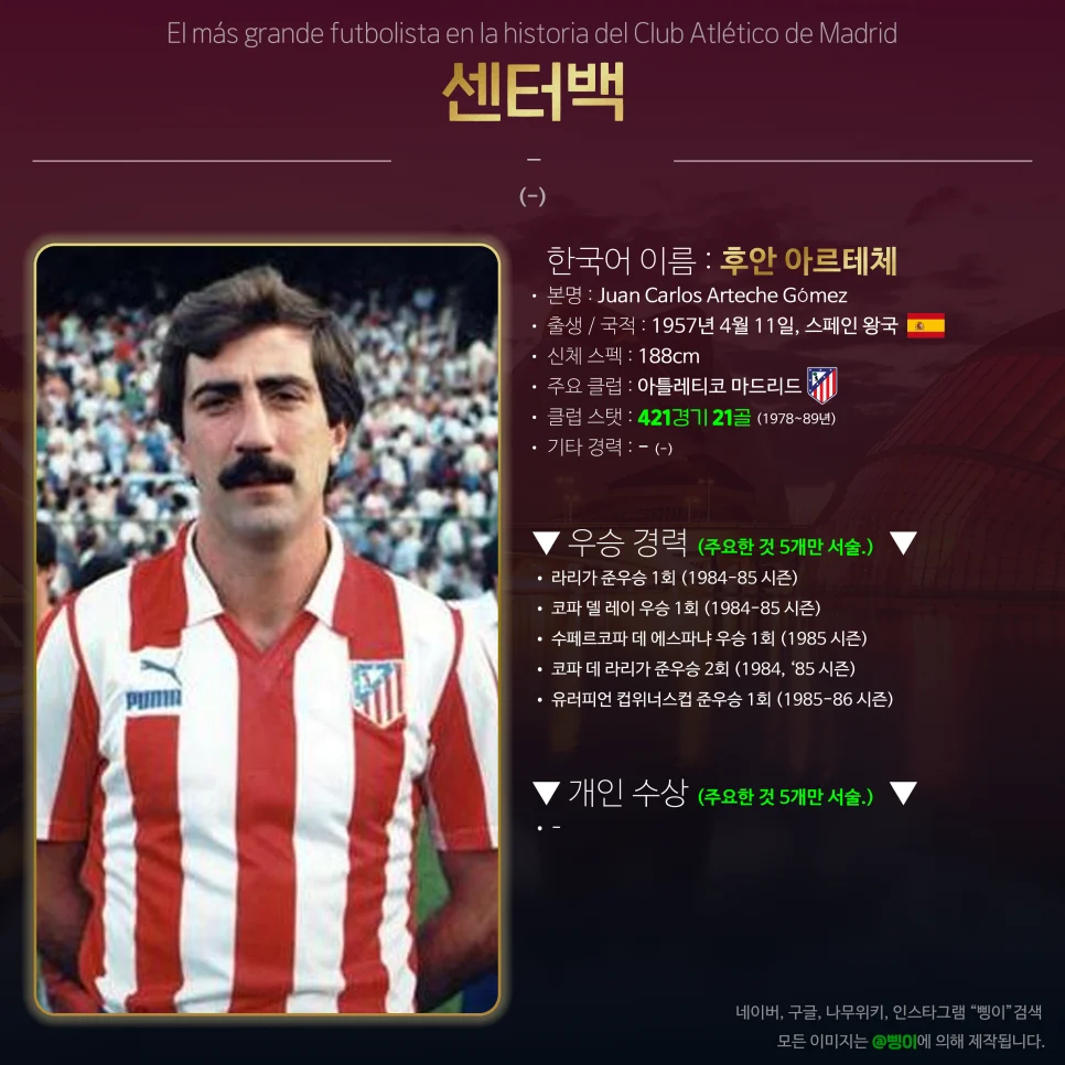 후안 카를로스 아르테체 센터백 상세 정보 디자인