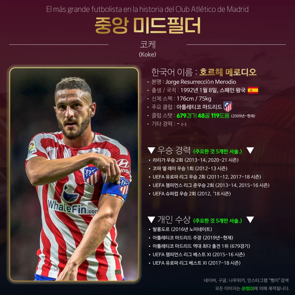 코케 중앙 미드필더 상세 정보 디자인
