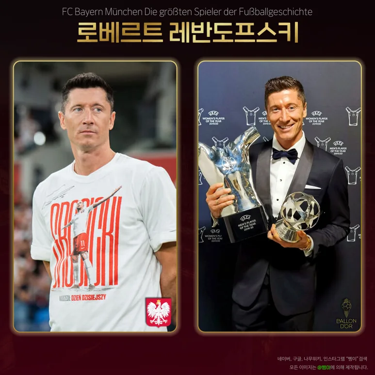 로베르트 레반도프스키의 폴란드 대표팀과 수상 편집물