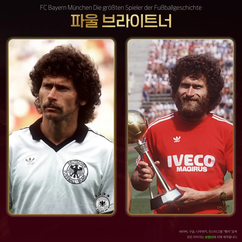 파울 브라이트너의 독일 대표팀과 발롱도르 편집물