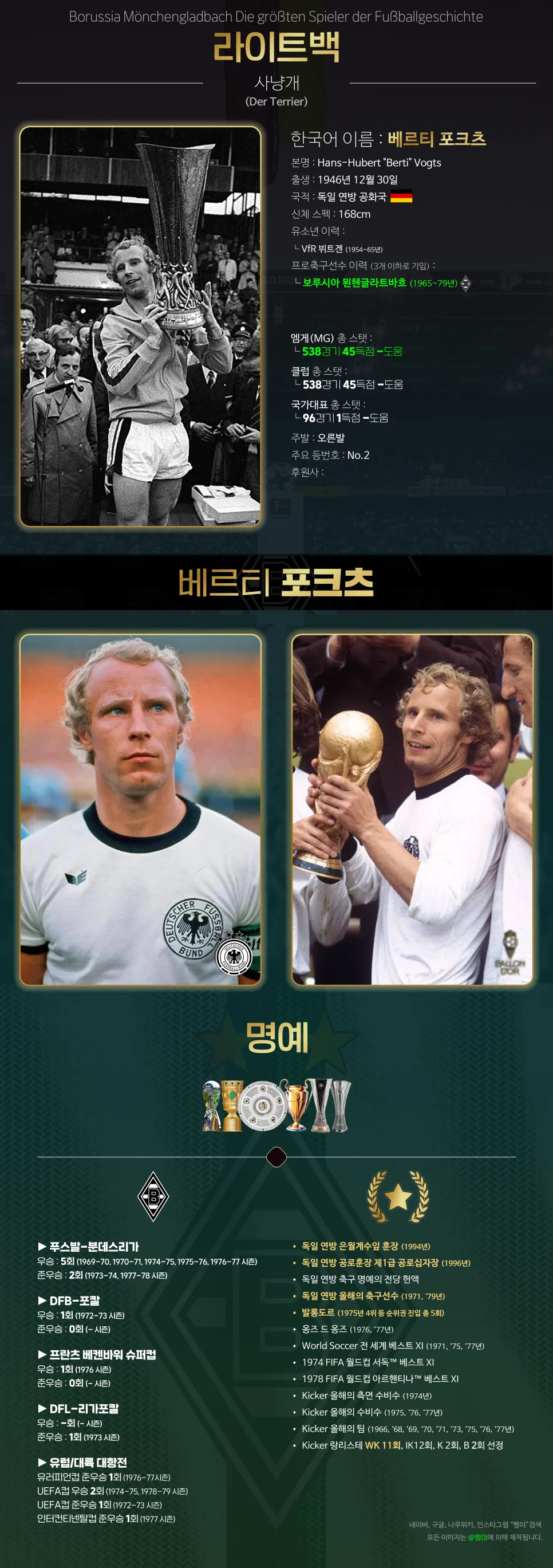 베르티 포크츠 라이트백 편집물