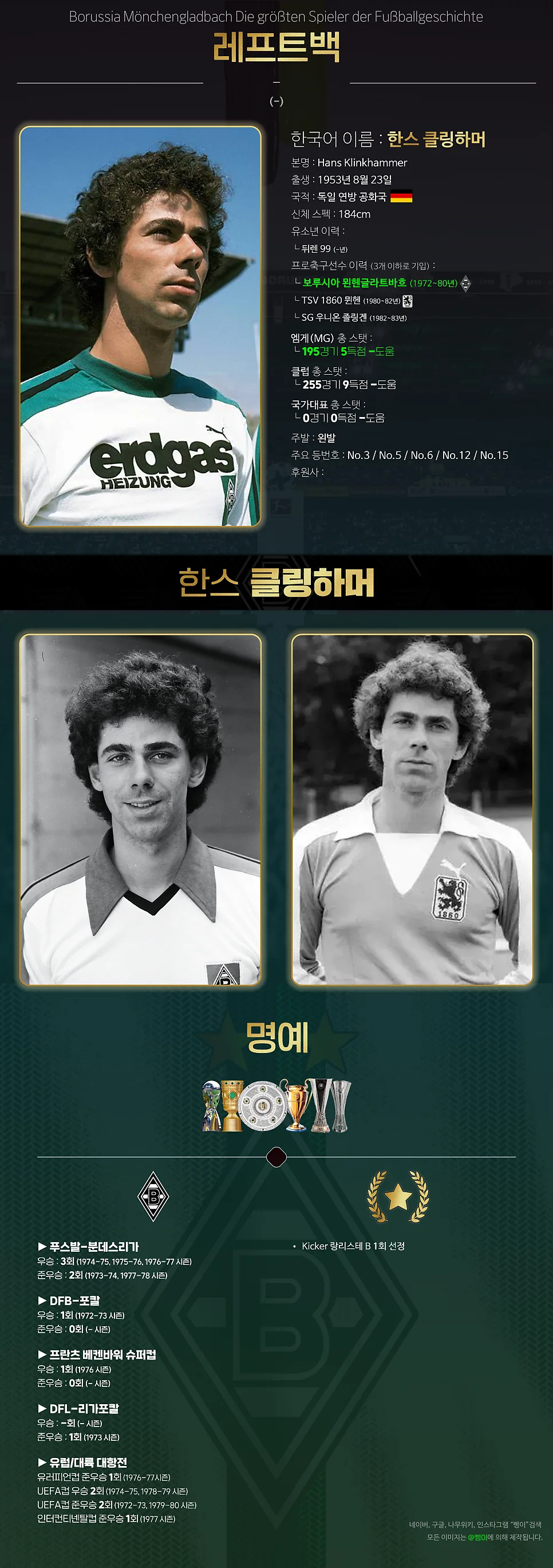 한스위르겐 클링하머 왼쪽 풀백 편집물