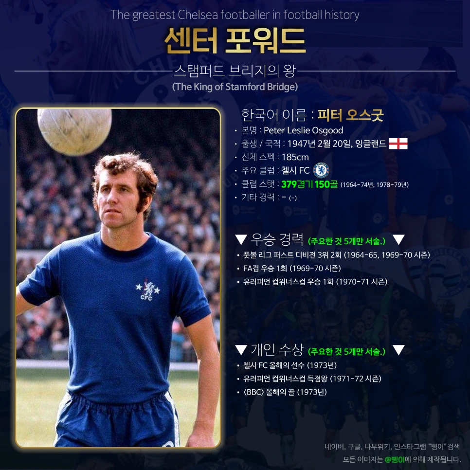 피터 오스굿 센터 포워드 상세 정보 디자인
