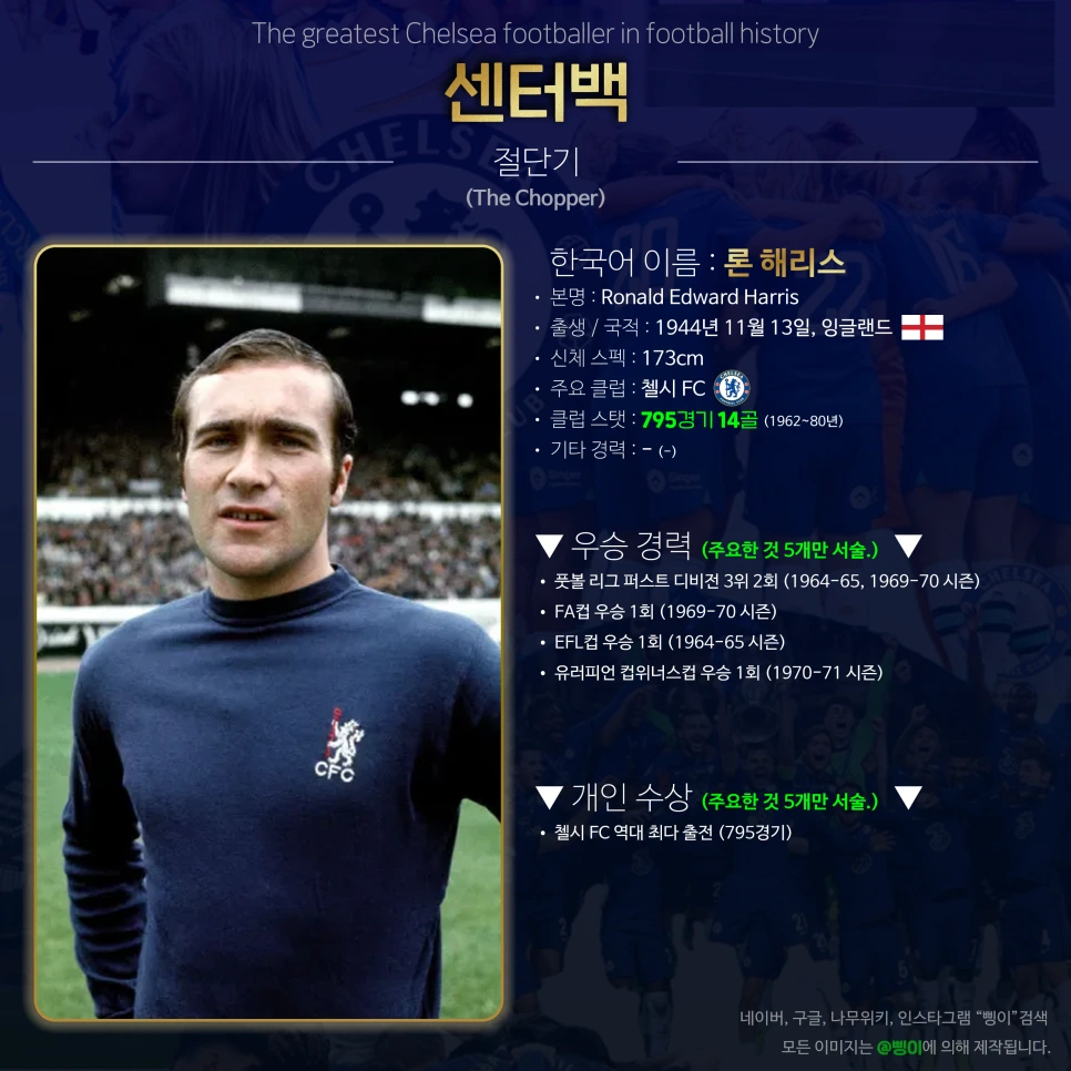 론 해리스 센터백 상세 정보 디자인