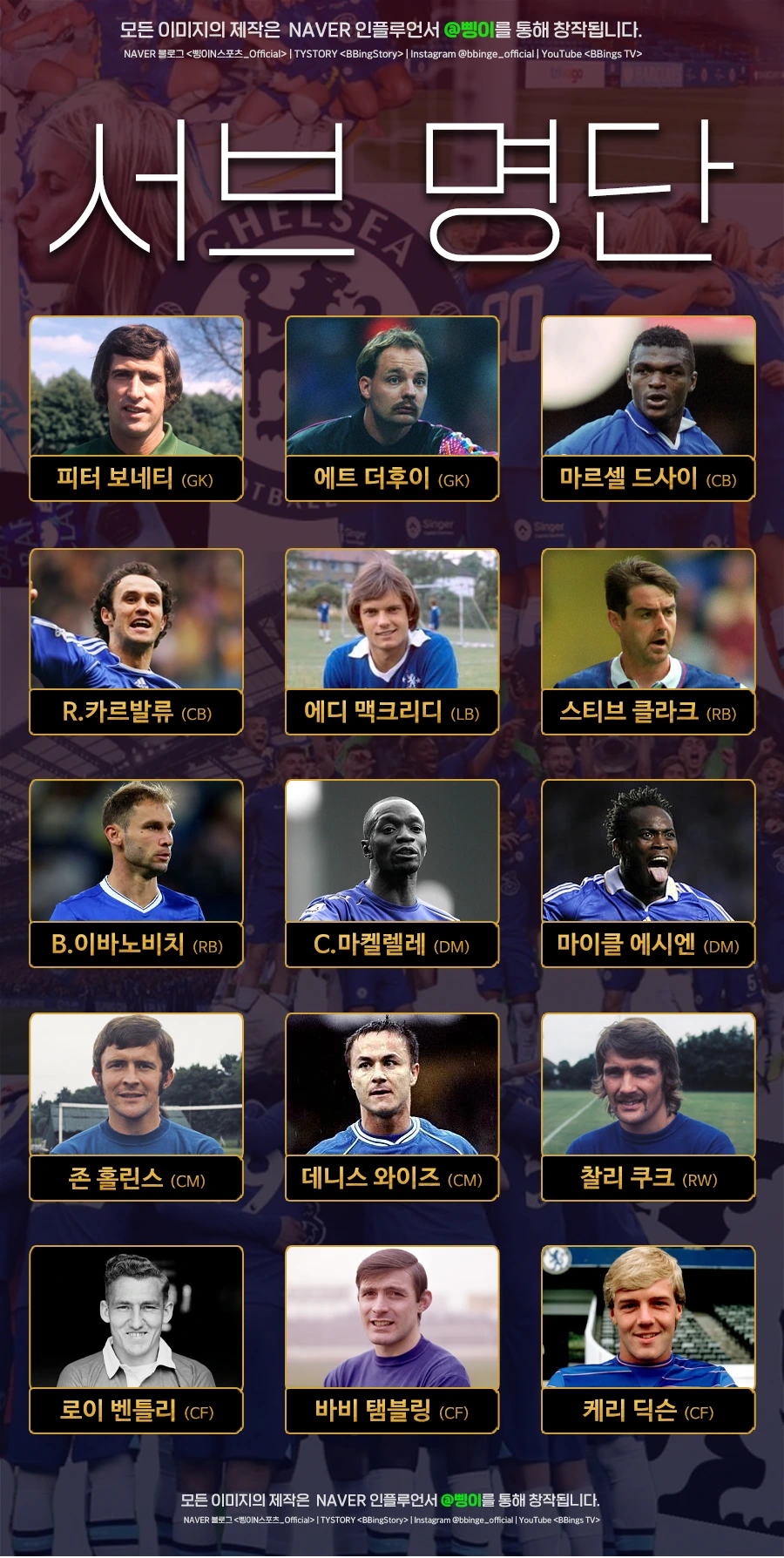 첼시 FC 역대 베스트 11 후보 15인 편집물