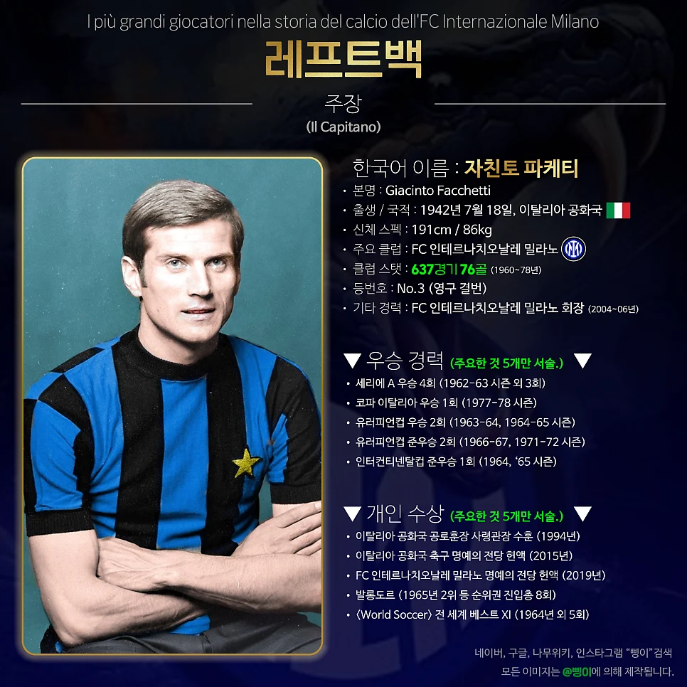 자친토 파케티 레프트백 상세 정보 디자인