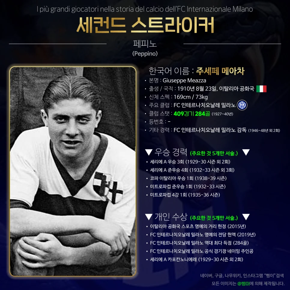 주세페 메아차 세컨드 스트라이커 상세 정보 디자인