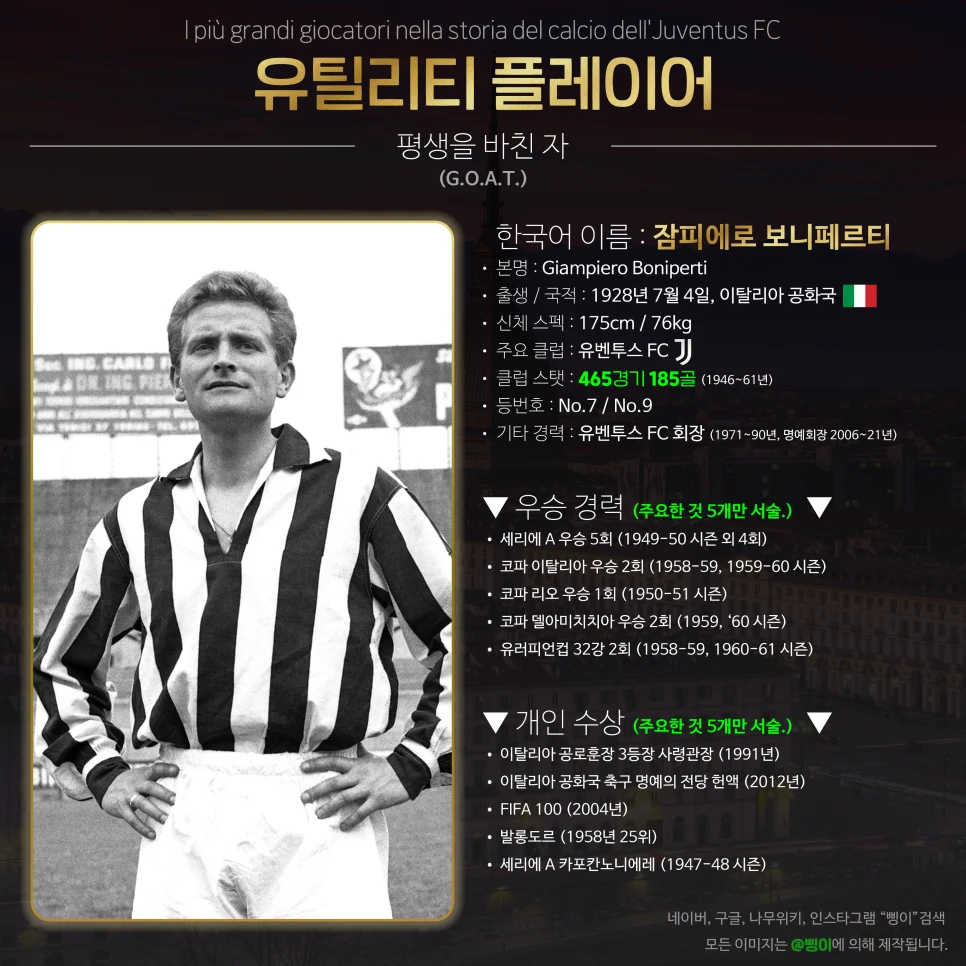 잠피에로 보니페르티 유틸리티 플레이어 상세 정보 디자인
