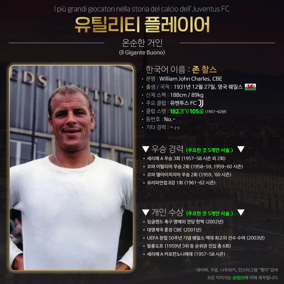 존 찰스 유틸리티 플레이어 상세 정보 디자인