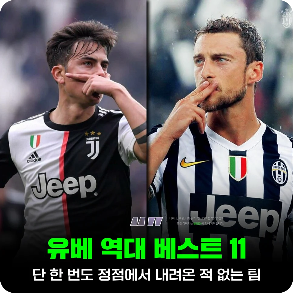 유벤투스 FC 역대 베스트 11 표지