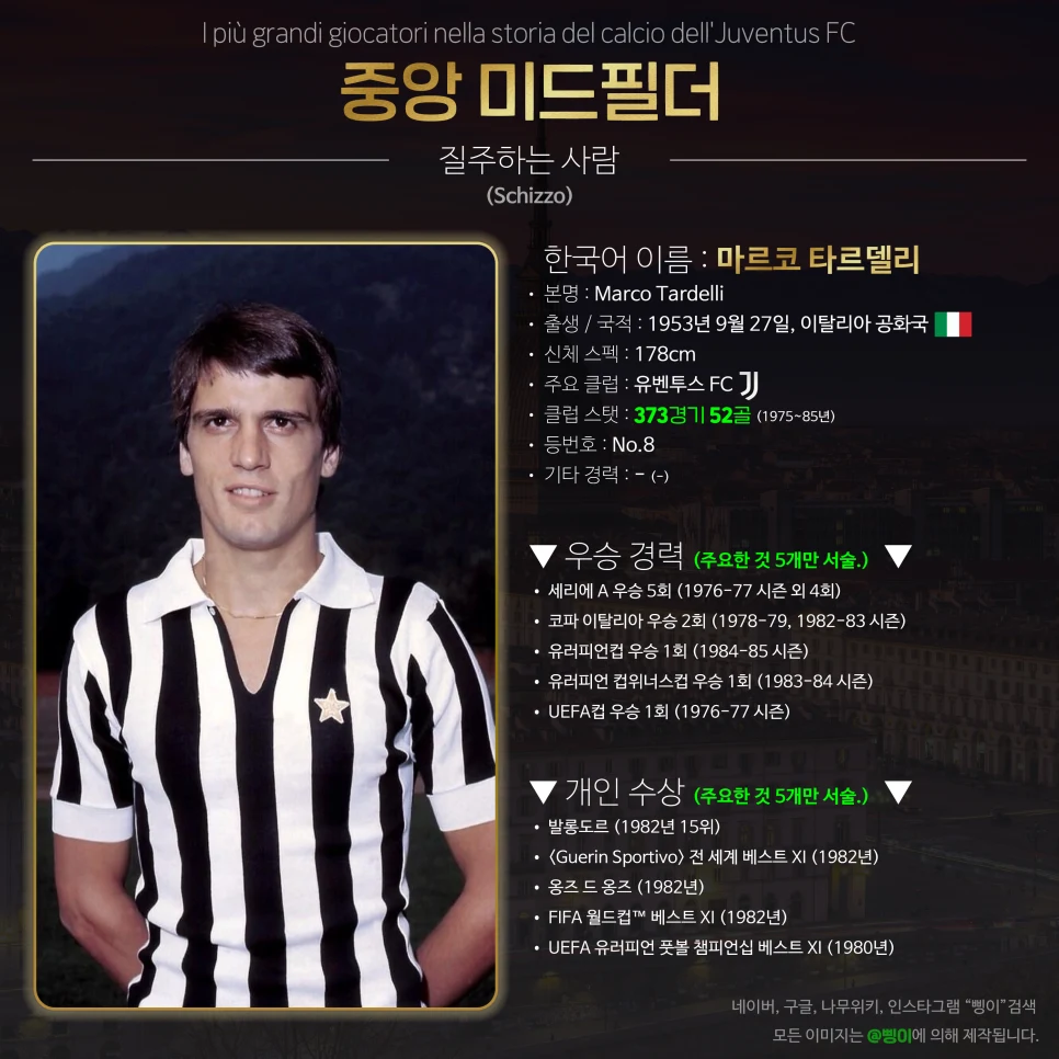 마르코 타르델리 중앙 미드필더 상세 정보 디자인