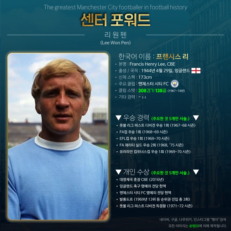 프랜시스 리 센터 포워드 상세 정보 디자인