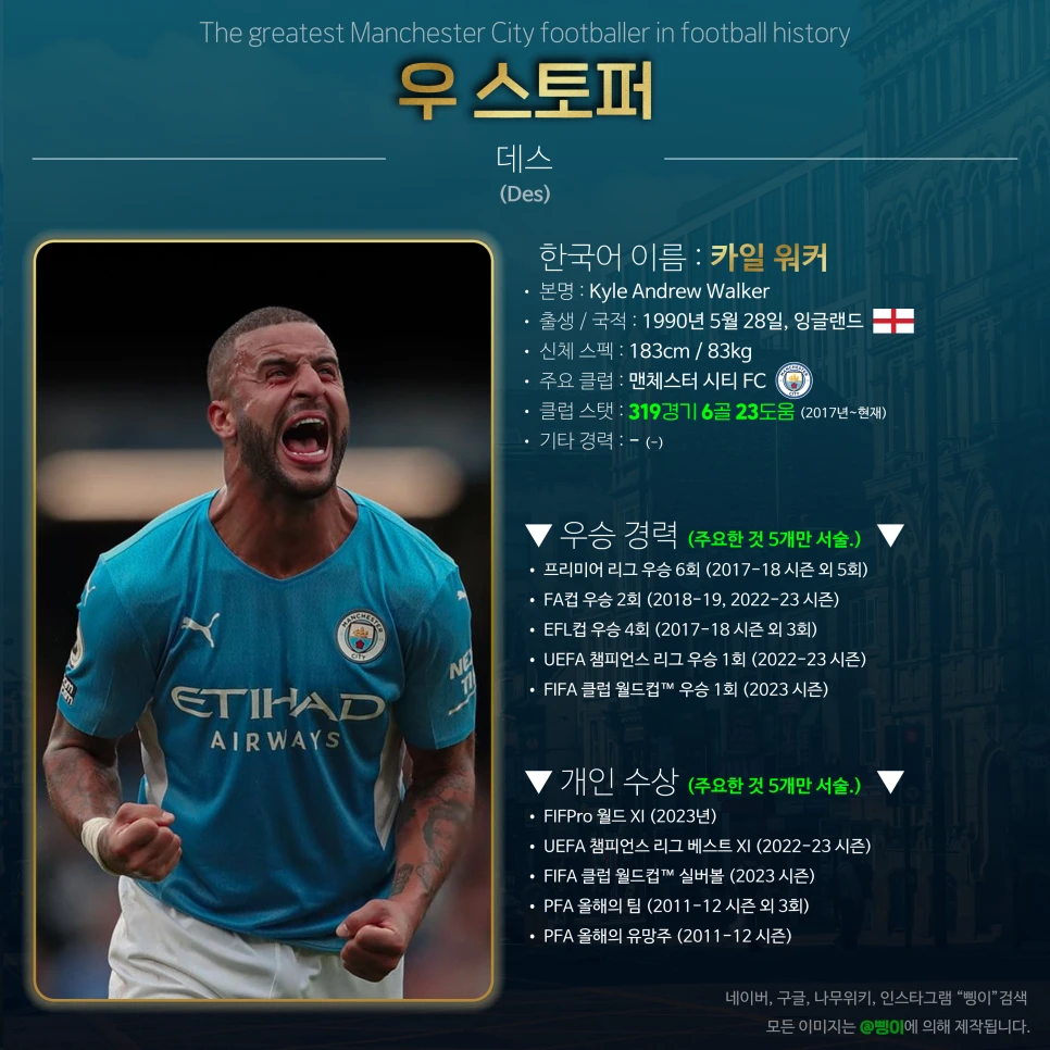 카일 워커 우 스토퍼 상세 정보 디자인