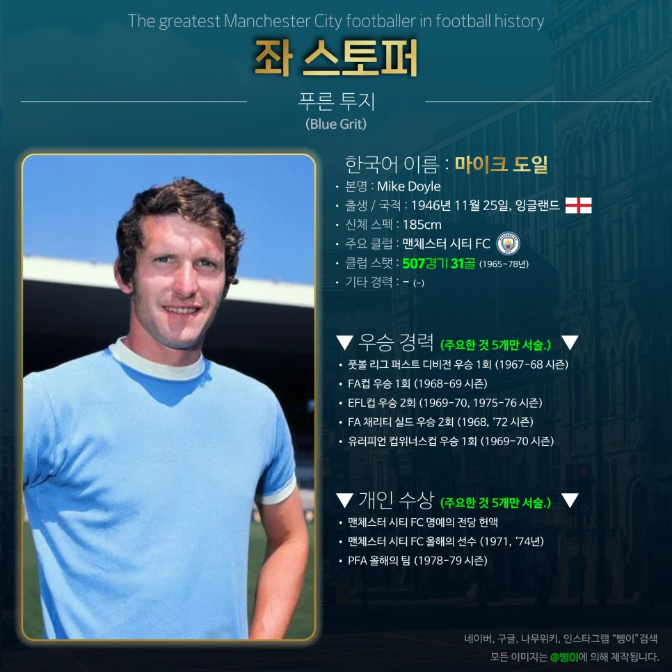 마이크 도일 좌 스토퍼 상세 정보 디자인
