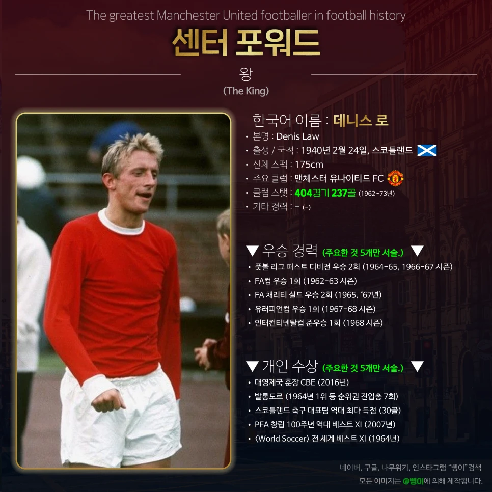데니스 로 센터 포워드 상세 정보 디자인