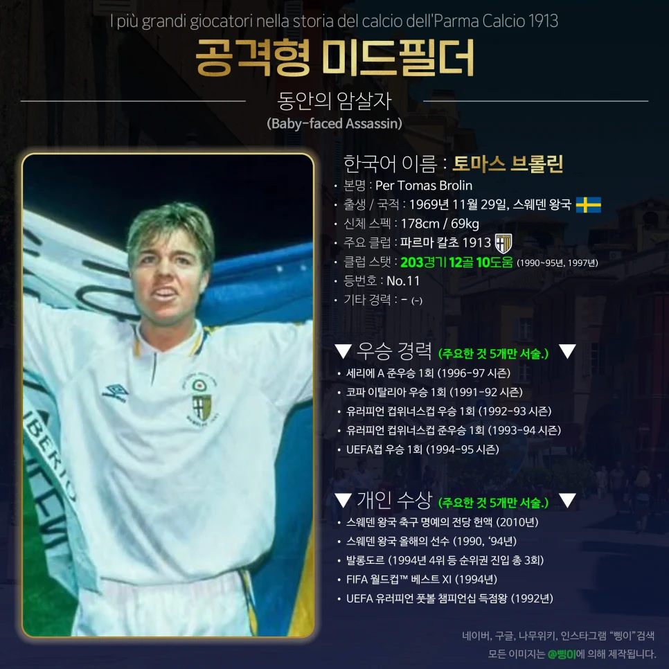 토마스 브롤린 공격형 미드필더 상세 정보 디자인