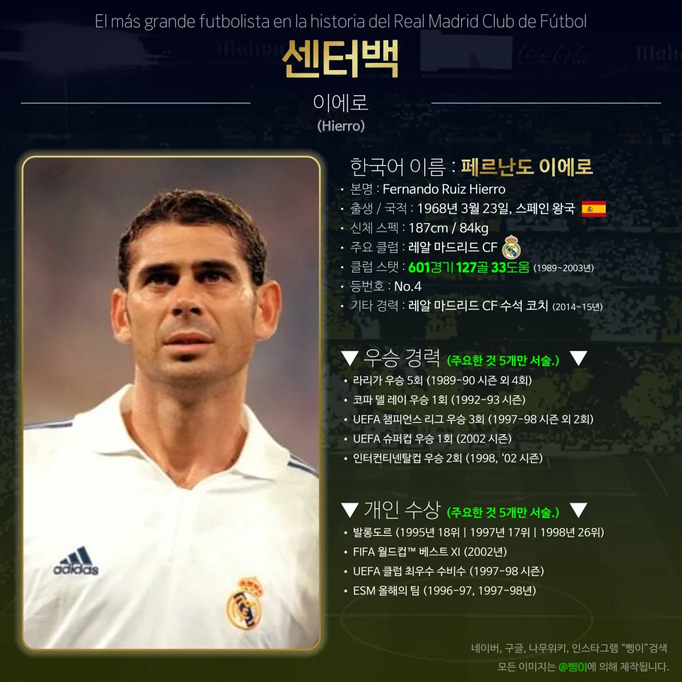 페르난도 이에로 센터백 상세 정보 디자인