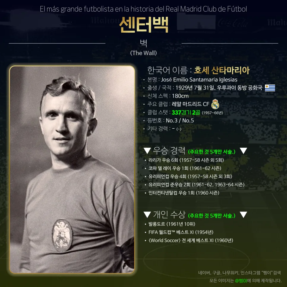 호세 산타마리아 센터백 상세 정보 디자인