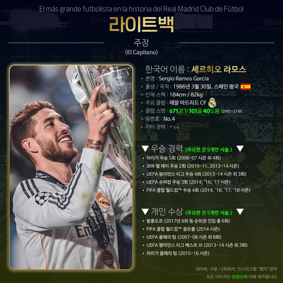 세르히오 라모스 라이트백 상세 정보 디자인